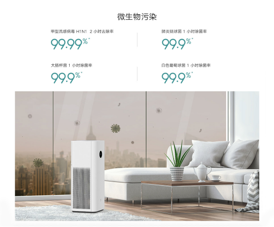 米家空气净化器F1新闻稿619.png