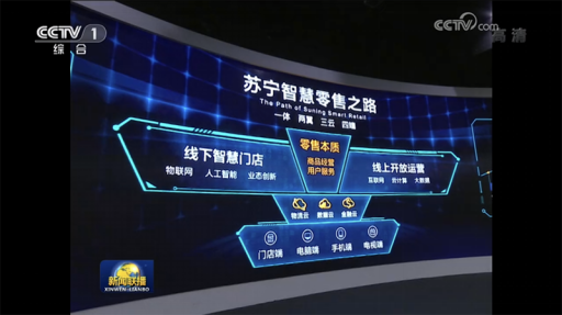  释放内生动力、激活消费引擎，苏宁智慧零售成撬动市场回暖支点