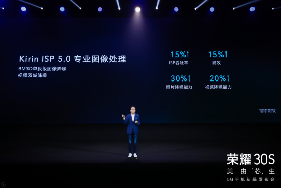 产品向新闻稿-美由&ldquo;芯&rdquo;生，潮流先锋5G手机第一弹，荣耀30S正式发布，定价2399元起2765.png