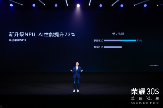 产品向新闻稿-美由&ldquo;芯&rdquo;生，潮流先锋5G手机第一弹，荣耀30S正式发布，定价2399元起1850.png