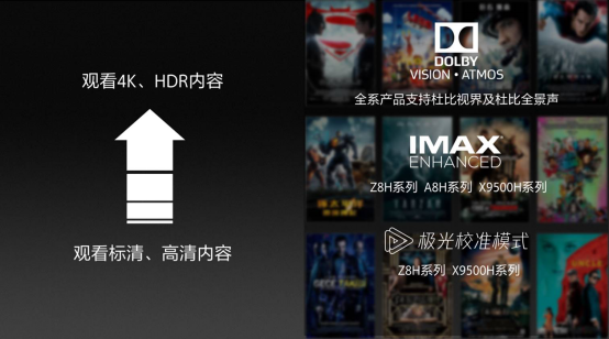 【通稿】芯视界 更智慧-0331-final2535.png