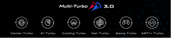 【产品稿】全新5G自拍手机，vivo S6正式发布3215.png