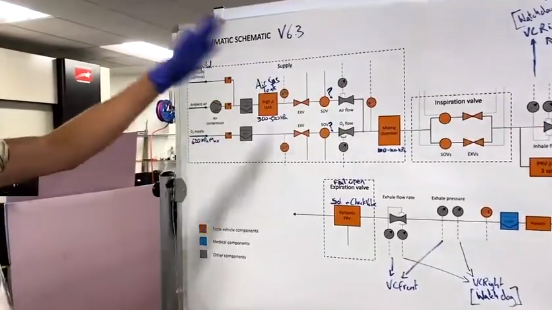  “技术帝”特斯拉生产的呼吸机要来了