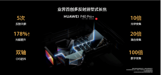 【影像力新闻稿】打开感知边界HUAWEI P40系列超感知徕卡五摄颠覆手机摄影体验-04081896.png
