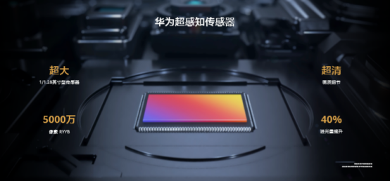 【影像力新闻稿】打开感知边界HUAWEI P40系列超感知徕卡五摄颠覆手机摄影体验-04081343.png