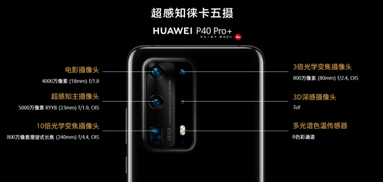 【影像力新闻稿】打开感知边界HUAWEI P40系列超感知徕卡五摄颠覆手机摄影体验-04081095.png
