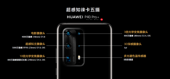 【新闻通稿】HUAWEI P40系列国内发布 超感知徕卡五摄再次定义手机摄影-04081989.png