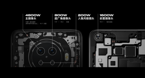 【产品新闻稿】OPPO Ace2正式发布:65W+40W最快充电组合成就高性能5G手机2818.png