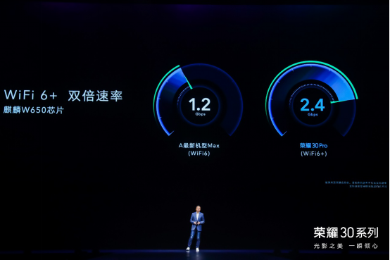 【荣耀30系列发布会产品稿】-潮美外观+超大底+全系潜望式摄像头，荣耀30系列正式发布，定价2999元起(4)3171.