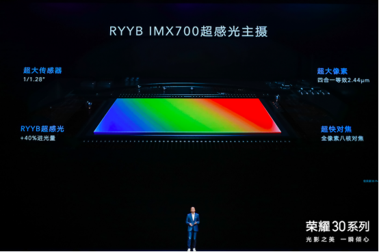 【荣耀30系列发布会综合稿】集齐三大&ldquo;麒麟神兽&rdquo;，荣耀30系列2999元起，全方位冲击5G市场-4月15日定版(7)(1