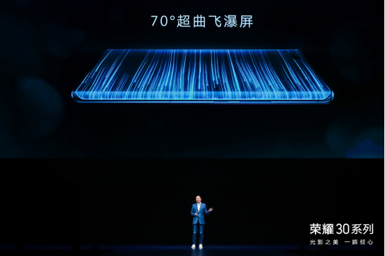 【荣耀30系列发布会产品稿】-潮美外观+超大底+全系潜望式摄像头，荣耀30系列正式发布，定价2999元起(4)2033.