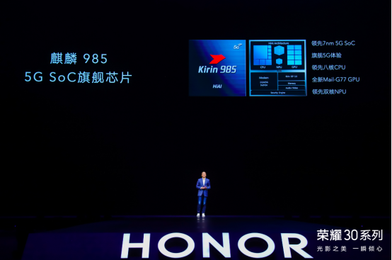 【荣耀30系列发布会综合稿】集齐三大&ldquo;麒麟神兽&rdquo;，荣耀30系列2999元起，全方位冲击5G市场-4月15日定版(7)(1