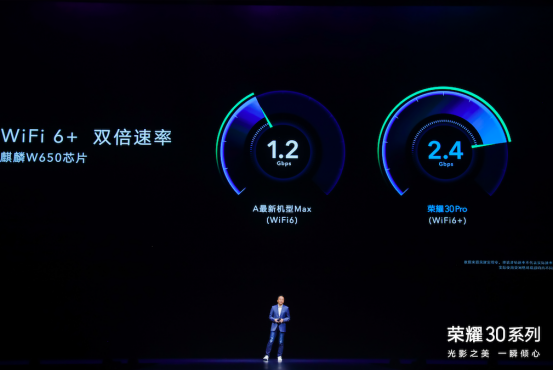 【荣耀30系列发布会综合稿】集齐三大“麒麟神兽”,荣耀30系列2999元起,全方位冲击5G市场-4月15日定版(7)(1