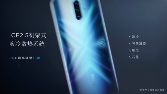 【深度通稿】-年轻人第一款5G手机是怎样的? 让努比亚来Play告诉你2970.png