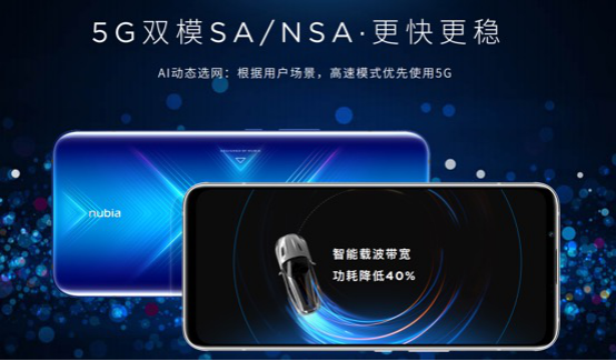 【主通稿】-努比亚Play 5G手机及生态产品强势亮相！潮流+创新诠释努比亚品牌新理念2335.png