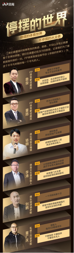 PP体育王冬：体育媒体人的坚守就是要创新破圈拥抱变化(1)1021.png