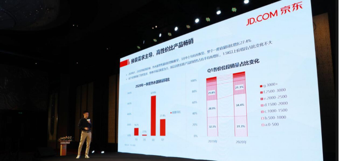 【通稿】创新&bull;焕新 负重的热水器行业&ldquo;健康&rdquo;突围(1)1229.png