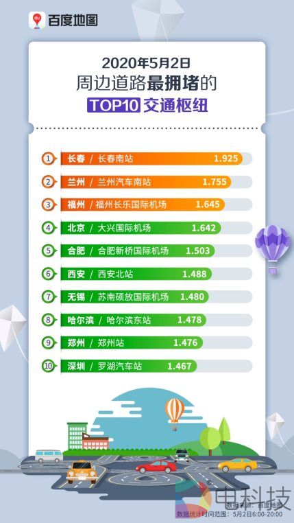 5月2日周边道路最拥堵的Top10交通枢纽（无二维码）.jpg