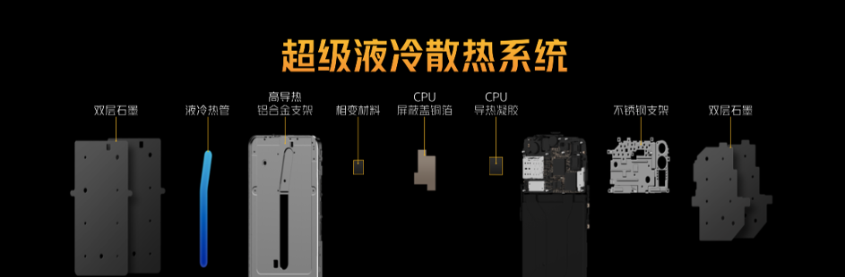 配图10-超级液冷散热.png