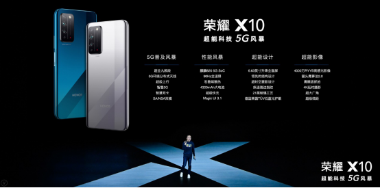 荣耀X10行业稿-5G超能科技跨级进化 荣耀X10将带动5G行业加速普及20200520(1)379.png