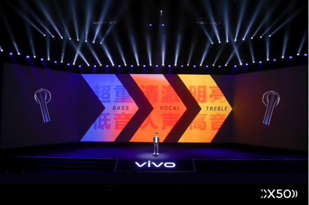 20200601_【vivo新闻】好音质+低延迟 vivo TWS Neo真无线耳机正式发布 937.png