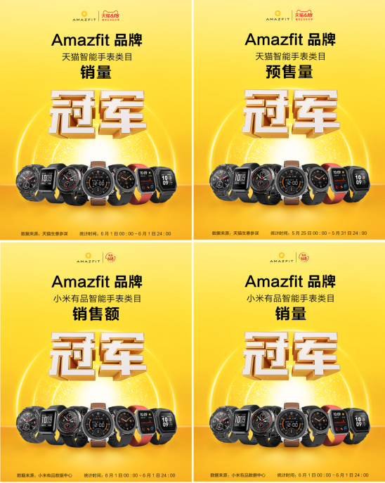 制霸销量榜！华米科技 Amazfit 智能手表狂揽 618 开门红四冠王473.png