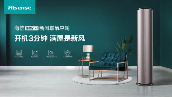  中怡康：海信新风空调份额占比31.7%，稳居行业TOP2