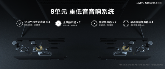 最高直降600元，同价高配！Redmi 智能电视X系列新品首卖1699元起1203.png