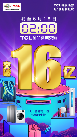 【新闻通稿】TCL实业CEO王成搭档苏宁易购代言人关晓彤在618超级秀上直播带货(1)465.png