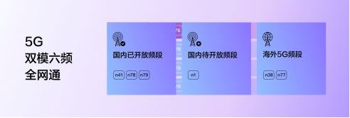 【产品向新闻通稿】即刻5G不等待 华为畅享20+Pro携硬核实力成5G普及引领者716.png