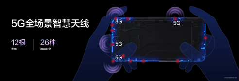 【行业向新闻通稿】华为畅享20 Pro新品发布 全能实力引领普及型5G手机新风向1077.png