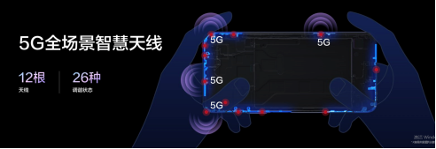 【产品向新闻通稿】即刻5G不等待 华为畅享20+Pro携硬核实力成5G普及引领者857.png