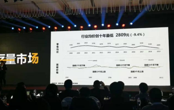 恶性竞争拐入“伪性价比”车道，荣耀智慧屏X1重塑行业价值观