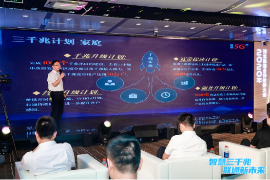 河北联通重磅推出&ldquo;三千兆&rdquo;网络服务 助力打造全场景数字生活新体验(3)(1)1476.png