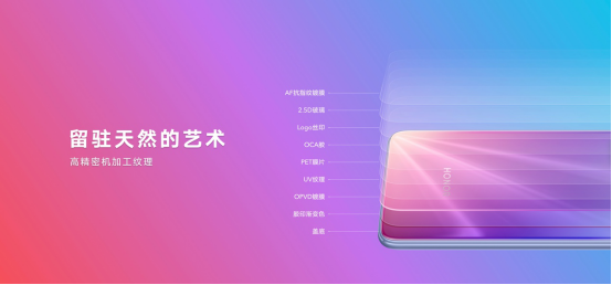 产品稿-颜值、影像、通信能力全面越级，档位王者荣耀30青春版发布，起价1699元 -FIN1252.png