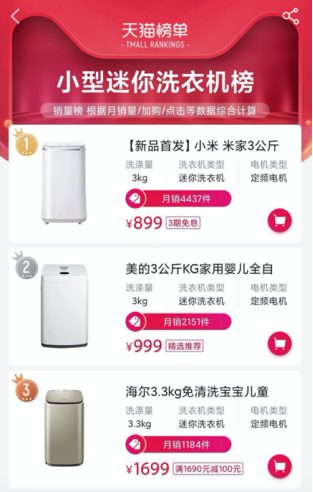 天猫月销榜第一名！米家全自动迷你波轮洗衣机3kg掀起新风暴！350.png