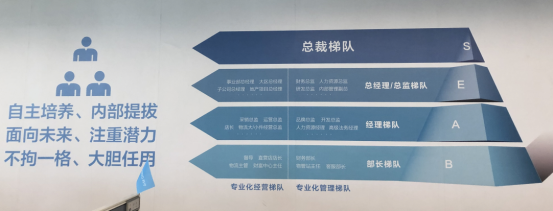 【0714】如何培养年轻&ldquo;事业经理人&rdquo; 张近东：大胆任用是最好的培养(1)964.png