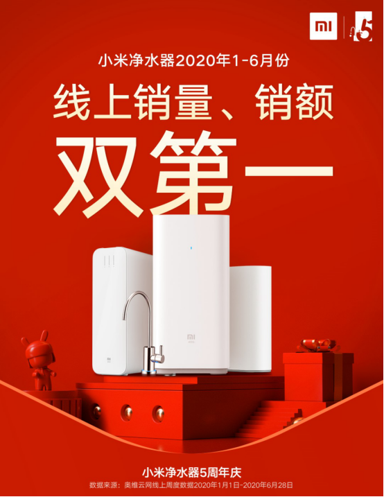小米净水器5周年新闻稿1132.png