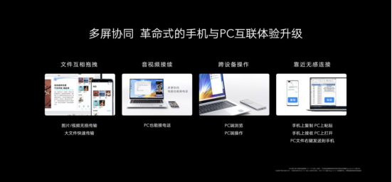 【7.16发布会稿件】荣耀MagicBook系列锐龙版发布 A+级生产力树立行业新标杆0715V10(1)(1)(1)(