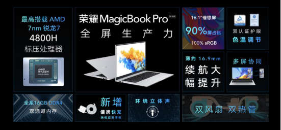 【7.16发布会稿件】荣耀MagicBook系列锐龙版发布 A+级生产力树立行业新标杆0715V10(1)(1)(1)(
