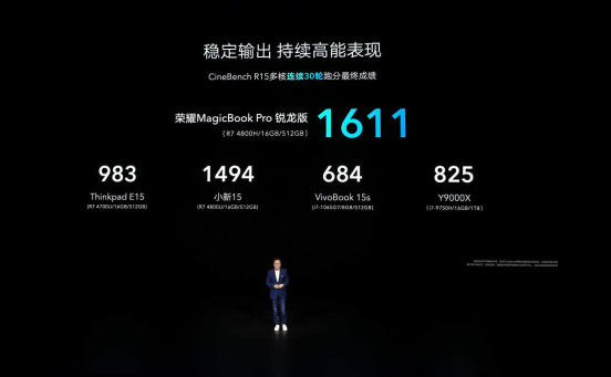 【7.16发布会稿件】荣耀MagicBook系列锐龙版发布 A+级生产力树立行业新标杆0715V10(1)(1)(1)(