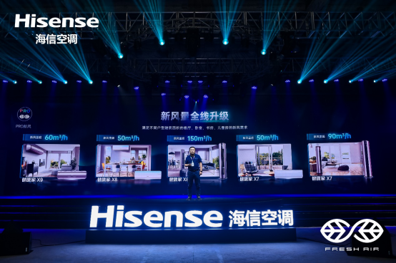 海信空调宣布新冷年战略：将推PRO版本新风空调816.png