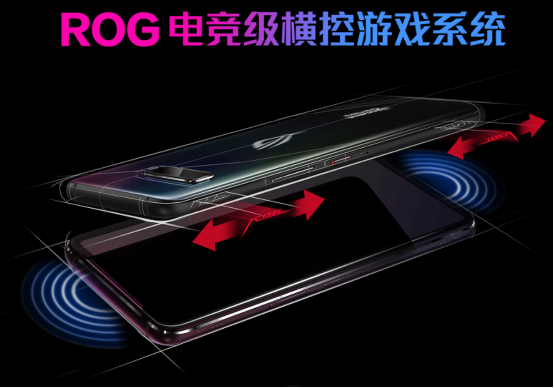 【手机产品稿】腾讯游戏深度定制 ROG游戏手机3天生高能释放1987.png