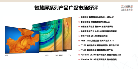 final版【0724新闻稿】电子四院携手华为等厂商发布智慧屏白皮书 电视产业挺进3.0时代-V4-20200724(1
