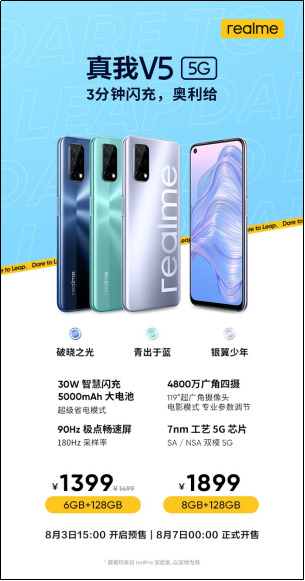 【产品发布新闻稿】realme真我V5正式发布，潮玩设计5G闪充手机1399元起198.png