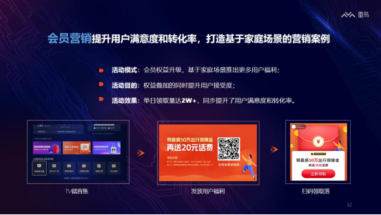 奥维互娱2020 OTT广告投放指南发布，准独角兽雷鸟科技探索大屏营销新价值1091.png