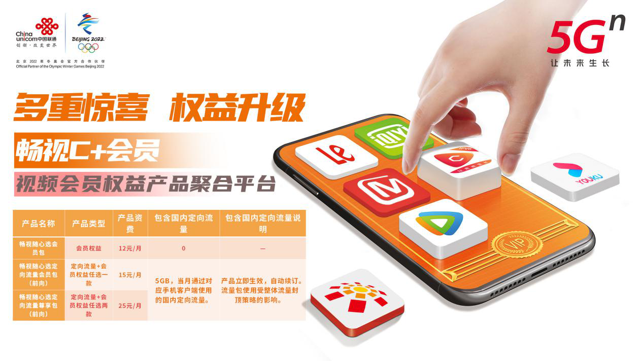 联通在线推出“畅视C+会员” 全面升级视频会员权益