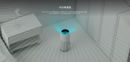 （通稿1）补水黑科技 绿洲AirWater A3加湿器正式发布779.png