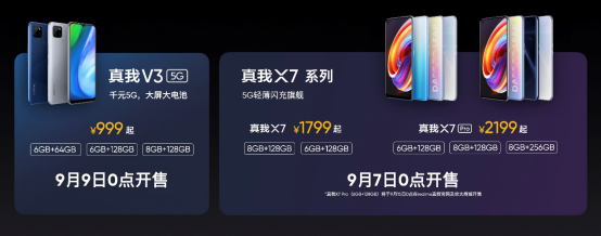 【新闻通稿】realme真我X7系列全球首发，5G轻薄闪充旗舰1799元起(1)(1)(1)2123.png