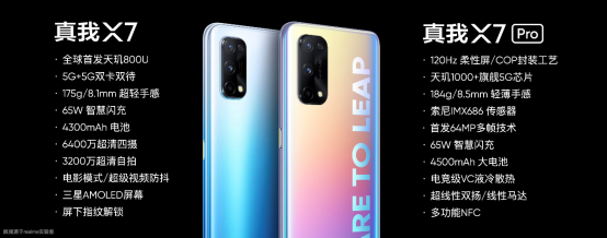 【新闻通稿】realme真我X7系列全球首发，5G轻薄闪充旗舰1799元起(1)(1)(1)1346.png